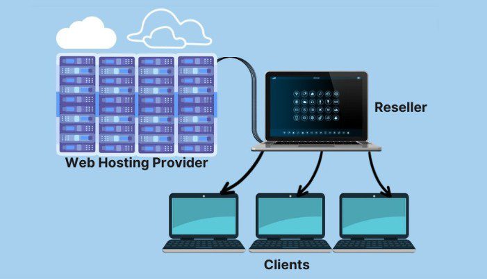You can start a reseller web hosting service and make money online in Nigeria.